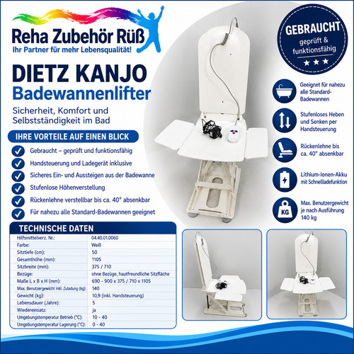 Badewannenlift